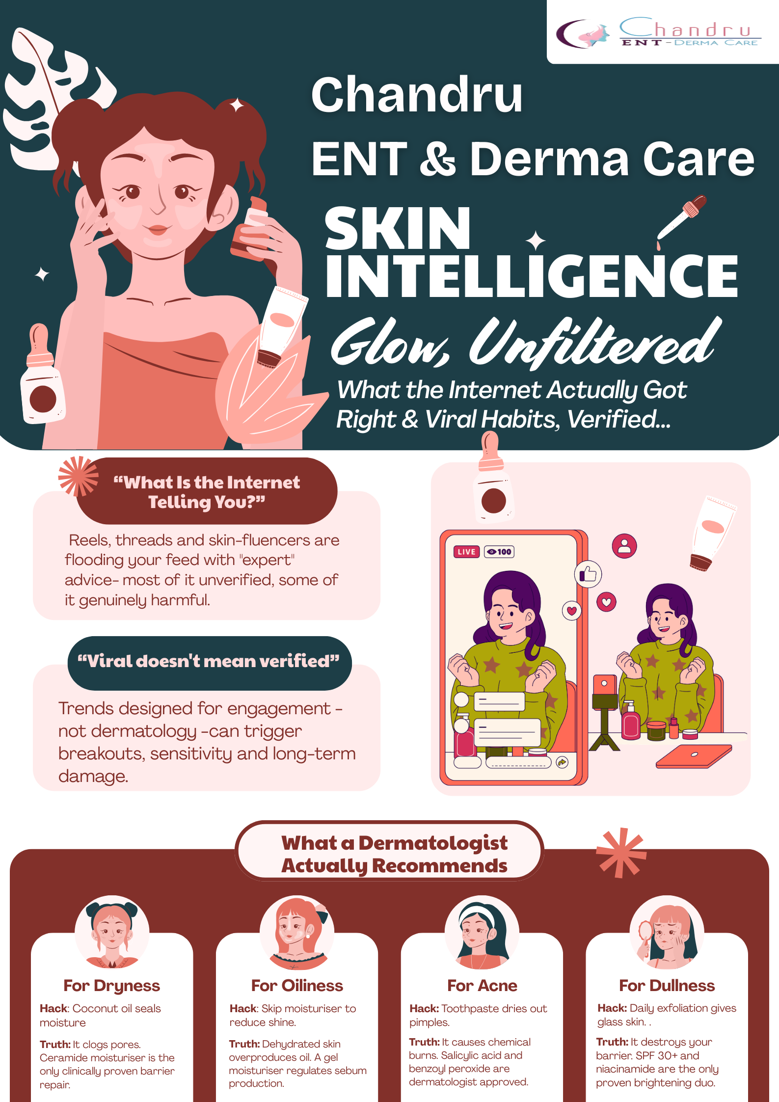 Dermatology Tips for Trends.